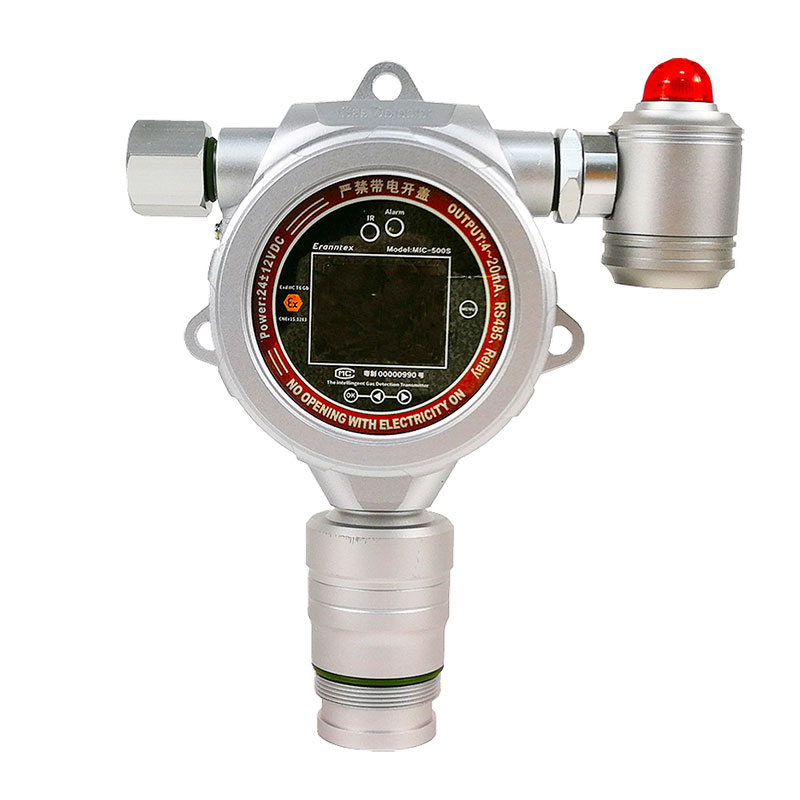 In eget industria, ubi est momenti Gas detectors?