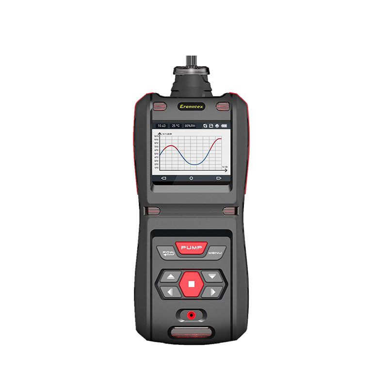 Quid genus Gas detector potest occursum stricte requisita industriae productio?