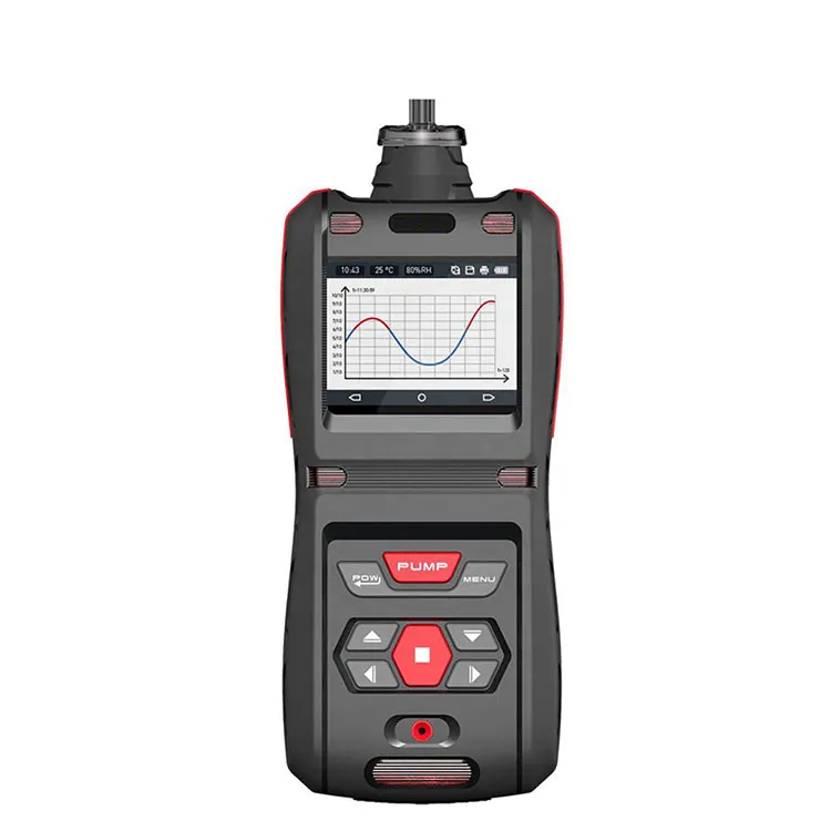 Potest autem ipsum Monoxide Detector Detector Methane?