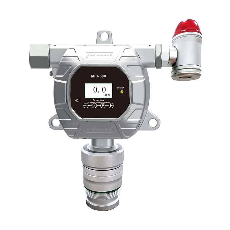 Et partes combustible Gas detectors