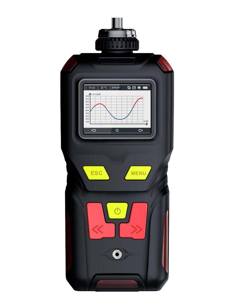 Addressing Methane emissiones a lacticiniis agricultura cum MS400