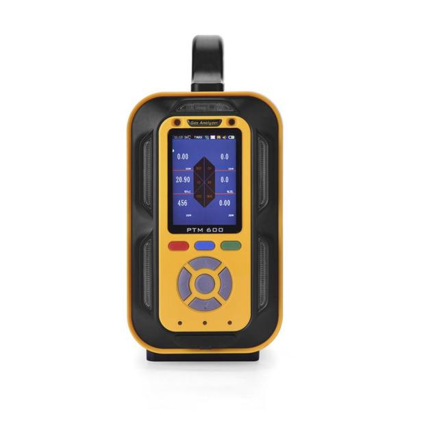 Zetron Technology scriptor Composita Gas detector est necessaria 