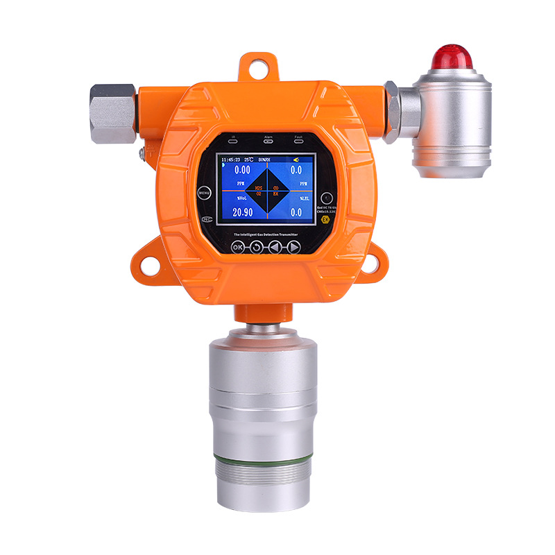 In qua industries vel missionibus necesse est Gas detectors adhiberi?