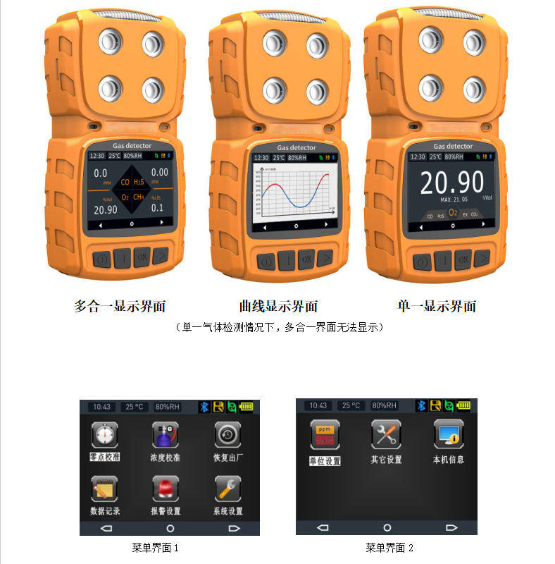 Clavis Exitus Explicatur in unum Go cum Diffusioni Typus Toxicus et Noxia Gas Detectors!
