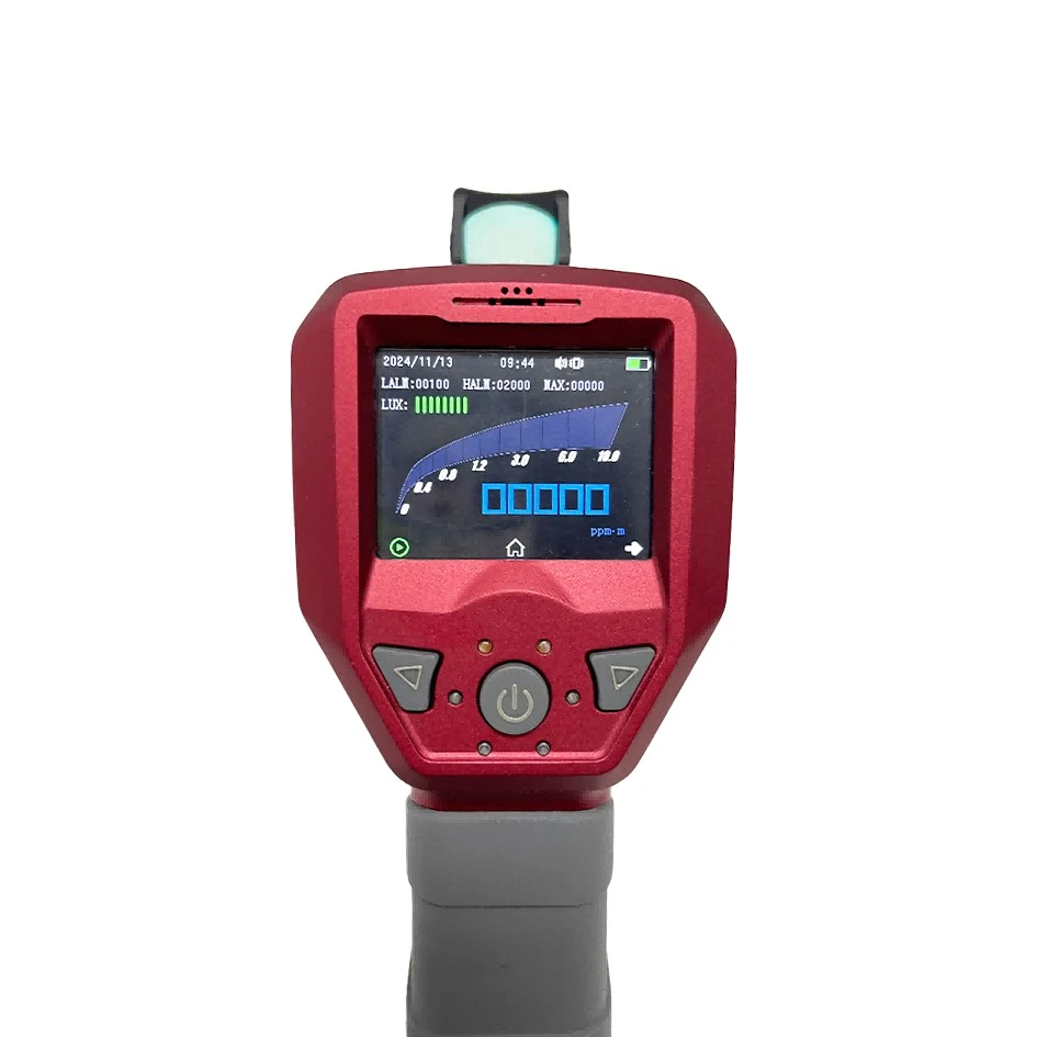 Laser Methane Gas Detector