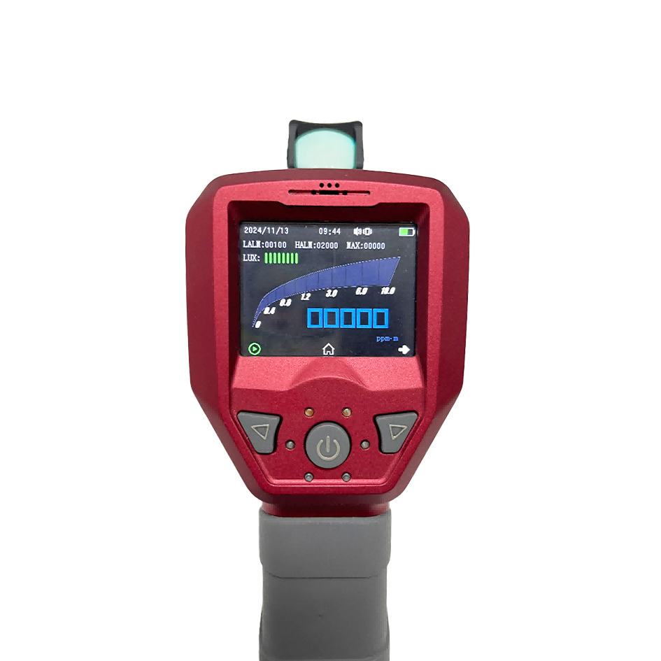 Laser Methane Gas Detector