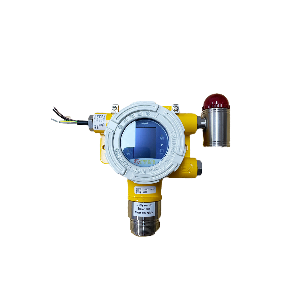 MIC100 Online multi-gas detector